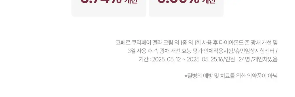 [기미원데이키트] 코페르 큐리페어 멜더 SOS 시스템 5개입 (1.5ml*5ea) 상세페이지 38